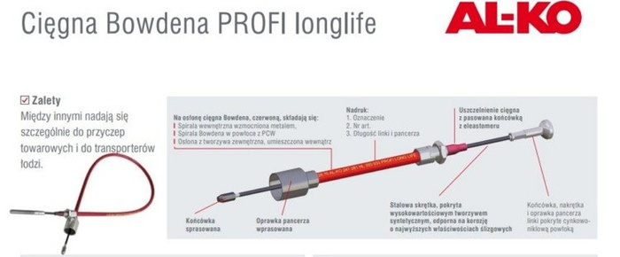 Câble de frein Bowden AL-KO 247283 montage rapide 770/966 mm